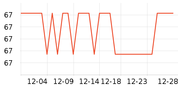 ����������Ʒ��ʷ�۸�