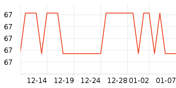 ����������Ʒ��ʷ�۸�