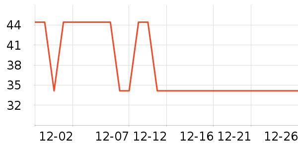 �������ˮ��/��ˮƿ��ʷ�۸�