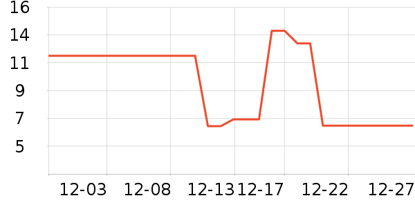 ����Ʒ�Ʒ�����ʳ��ʷ�۸�