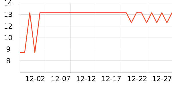 ���汦Ů�Ի�����װ��ʷ�۸�