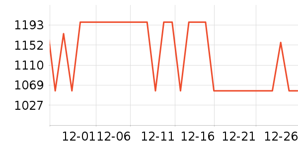 ���Ŀ�����������ʷ�۸�