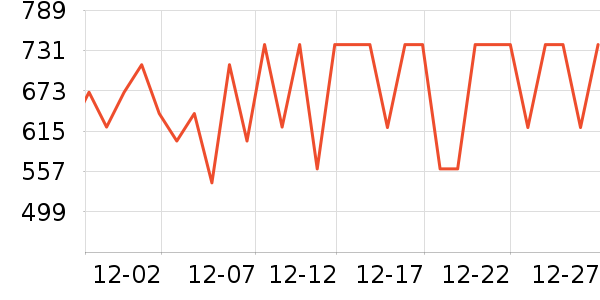 ����������ʷ�۸�