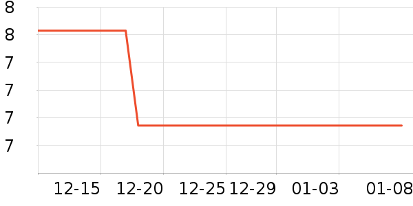 �ļ��껪�����ǩ��ʷ�۸�