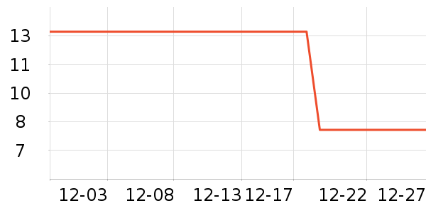 ���պ���/������ʷ�۸�