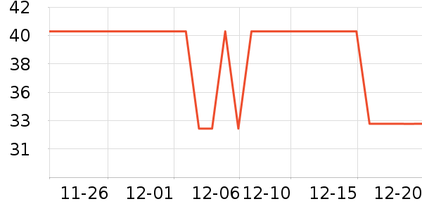 ̫������������ʷ�۸�