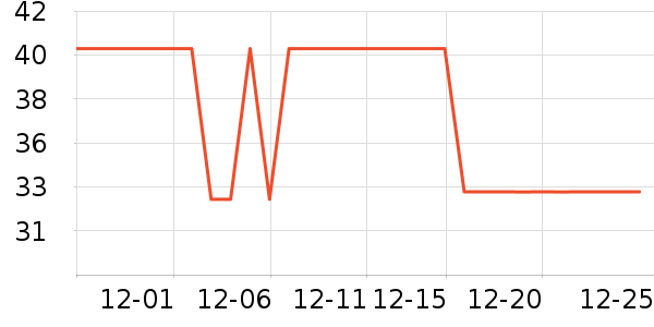 ̫������������ʷ�۸�