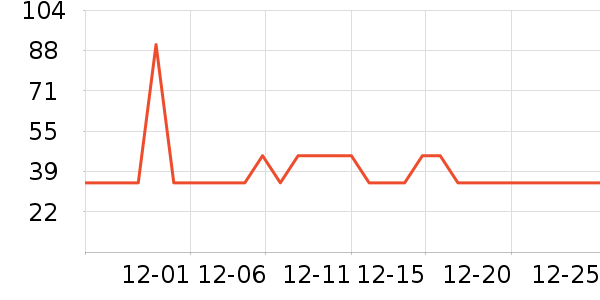 �������ˮ��/��ˮƿ��ʷ�۸�