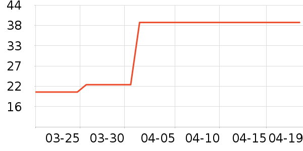 ϲ��ơ����ʷ�۸�