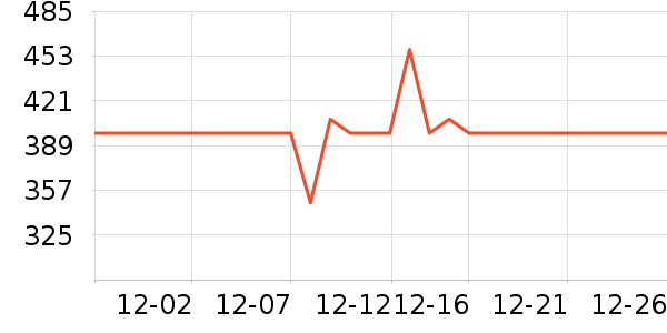 ҽά��ά����/������/����п����ʷ�۸�