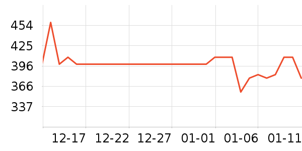 ҽά��ά����/������/����п����ʷ�۸�