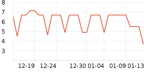 ����Ʒ�Ƴ��������ʷ�۸�