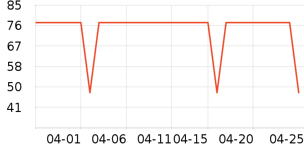 �Ͽ�ٯ��ʿ�ڿ���ʷ�۸�