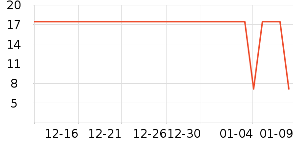 Сʨ����ˢ��ʷ�۸�