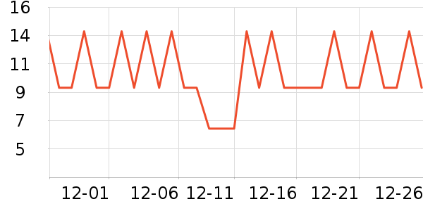 Ѧ�ǳ����۽�/����/������ʷ�۸�