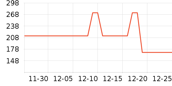 ��;�˶�Ь��ʷ�۸�