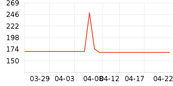 JEEP ������ʷ�۸�