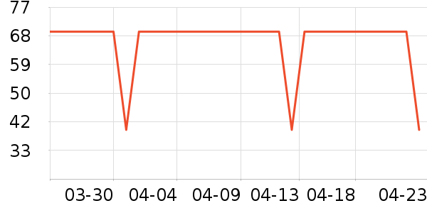 ����������ʷ�۸�