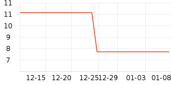 �ļ��껪�����ǩ��ʷ�۸�