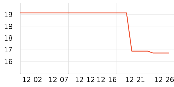 �ݸ񵶾���ʷ�۸�