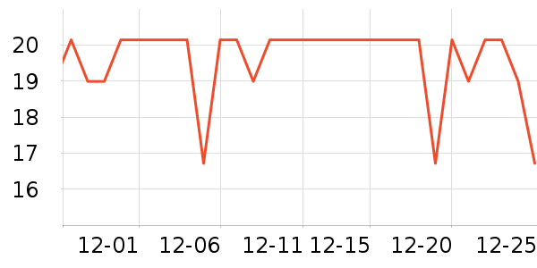 �����س�������������ʷ�۸�