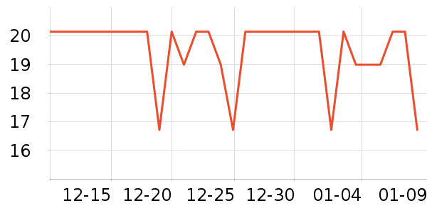 �����س�������������ʷ�۸�