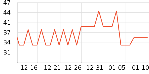 ����è��ʳ��ʷ�۸�