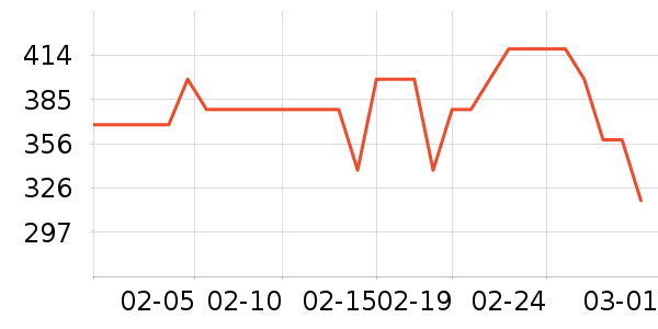 JEEP ����Ь����ʷ�۸�