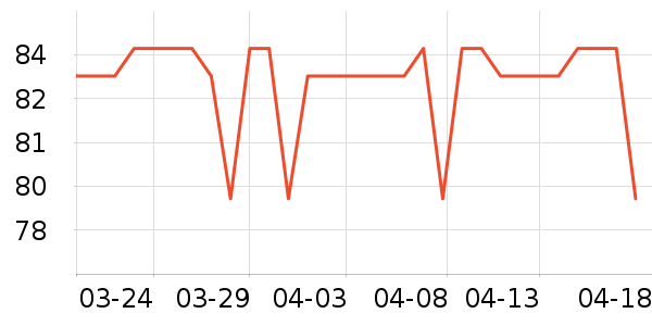 �ñ�ʪ����ʷ�۸�