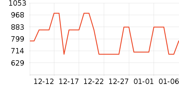 ����������Ʒ��ʷ�۸�