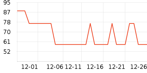 ������������ʷ�۸�