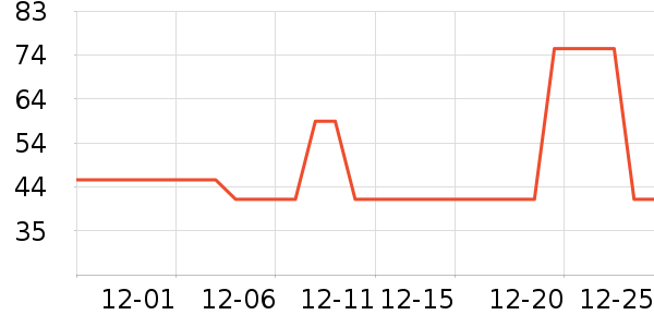 ����������ʷ�۸�