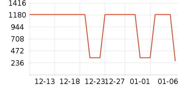 ���η�����ʷ�۸�