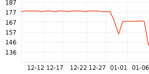 ��ͯ�˶�Ь��ʷ�۸�