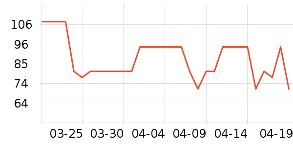 ����ʳƷ������ʷ�۸�