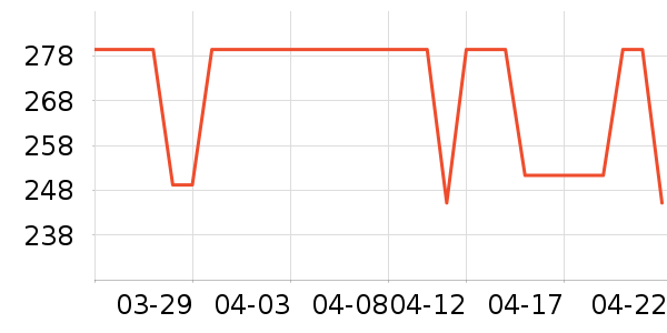 ���ݷ�������ʷ�۸�