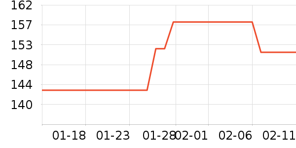 ��Ѽ���/������ʷ�۸�