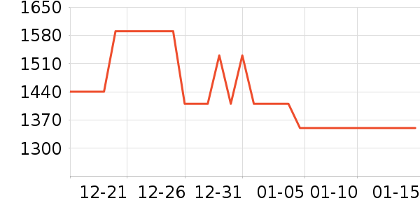 ȸ�������䷽�̷���ʷ�۸�