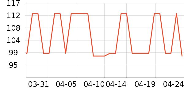 ��������������ʷ�۸�