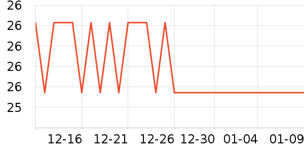 ����������ʷ�۸�