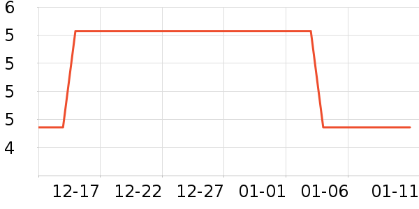 ��ܽ�ǹ���ʳ��ʷ�۸�