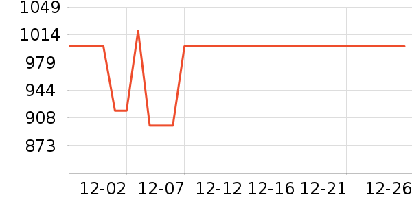 �����־�ˮ����ʷ�۸�