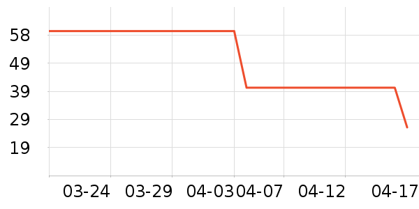 ��Ӥ����ͯ��װ��ʷ�۸�