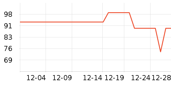 ���Ӥͯ˯��/������ʷ�۸�