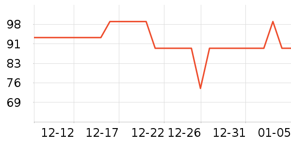 ���Ӥͯ˯��/������ʷ�۸�