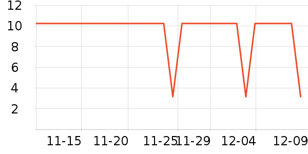 Ħ��С���ֻ������/��������ʷ�۸�