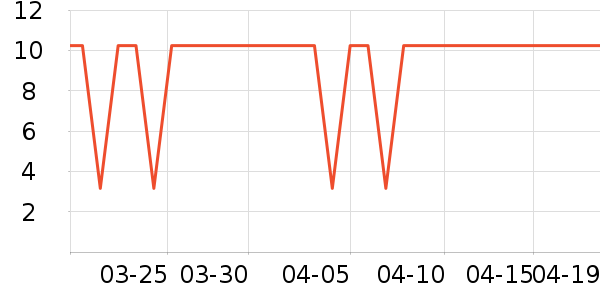 Ħ��С���ֻ������/��������ʷ�۸�