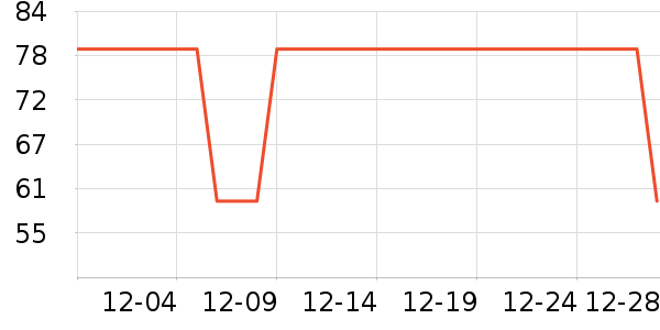 ��ľ�����װ��ʷ�۸�