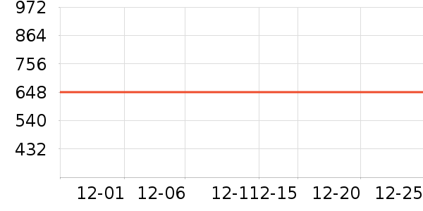 ����DVD���岥������ʷ�۸�