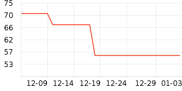 ��������������/��Ʒ��ʷ�۸�